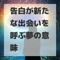 告白が新たな出会いを呼ぶ夢のサムネイル