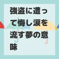 強盗に遭って悔し涙を流す夢のサムネイル