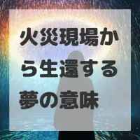 火災現場から生還する夢のサムネイル