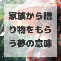 家族から贈り物をもらう夢のサムネイル