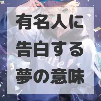 有名人に告白する夢のサムネイル
