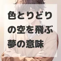 色とりどりの空を飛ぶ夢のサムネイル