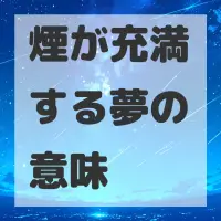 煙が充満する夢のサムネイル