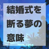 結婚式を断る夢のサムネイル
