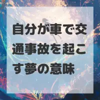 自分が車で交通事故を起こす夢のサムネイル