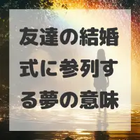 友達の結婚式に参列する夢のサムネイル