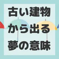 古い建物から出る夢のサムネイル