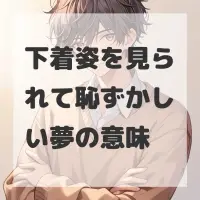 下着姿を見られて恥ずかしい夢のサムネイル
