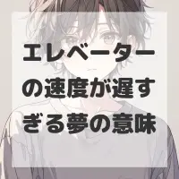 エレベーターの速度が遅すぎる夢のサムネイル