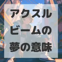 アクスルビームの夢のサムネイル画像