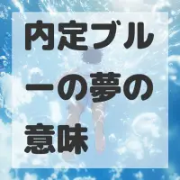 内定ブルーの夢のサムネイル画像