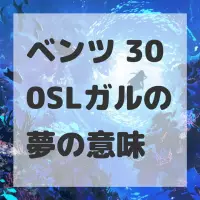 ベンツ 300SLガルの夢のサムネイル画像