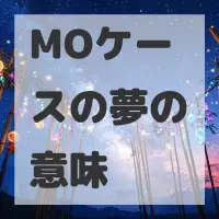 MOケースの夢のサムネイル画像