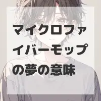 マイクロファイバーモップの夢のサムネイル画像