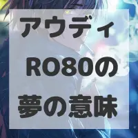 アウディ RO80の夢のサムネイル画像