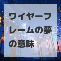 ワイヤーフレームの夢のサムネイル画像