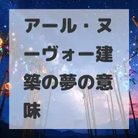 アール・ヌーヴォー建築の夢のサムネイル画像