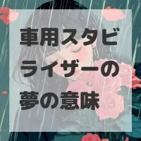 車用スタビライザーの夢のサムネイル画像