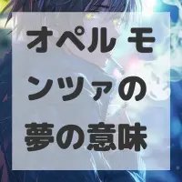オペル モンツァの夢のサムネイル画像