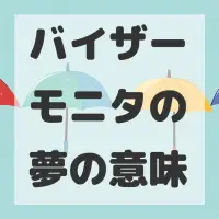 バイザーモニタの夢のサムネイル画像