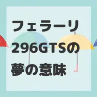フェラーリ 296GTSの夢のサムネイル画像