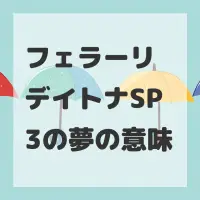 フェラーリ デイトナSP3の夢のサムネイル画像