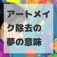 アートメイク除去の夢のサムネイル画像