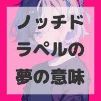 ノッチドラペルの夢のサムネイル画像
