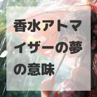 香水アトマイザーの夢のサムネイル