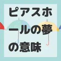 ピアスホールの夢のサムネイル画像