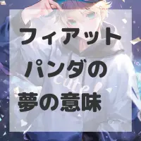 フィアット パンダの夢のサムネイル画像