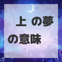 蚂蚁上树の夢のサムネイル画像