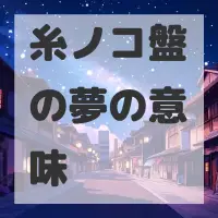 糸ノコ盤の夢のサムネイル