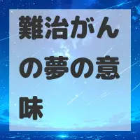 難治がんの夢のサムネイル