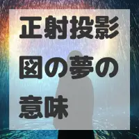 正射投影図の夢のサムネイル画像
