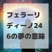フェラーリ ディーノ246の夢のサムネイル画像