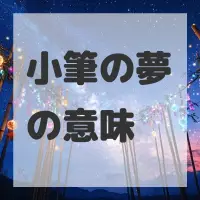 小筆の夢のサムネイル画像