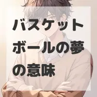 バスケットボールの夢のサムネイル