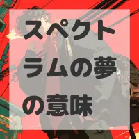 スペクトラムの夢のサムネイル