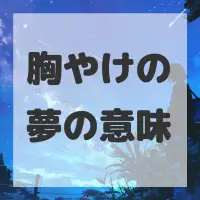 胸やけの夢のサムネイル画像