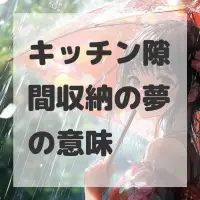キッチン隙間収納の夢のサムネイル画像