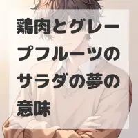 鶏肉とグレープフルーツのサラダの夢のサムネイル