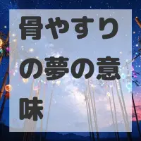 骨やすりの夢のサムネイル画像