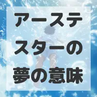 アーステスターの夢のサムネイル画像