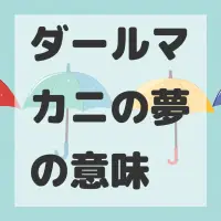 ダールマカニの夢のサムネイル画像