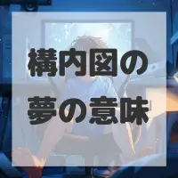 構内図の夢のサムネイル画像