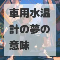 車用水温計の夢のサムネイル画像