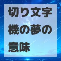 切り文字機の夢のサムネイル