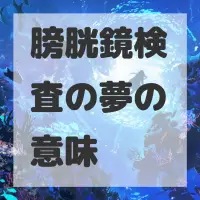 膀胱鏡検査の夢のサムネイル画像