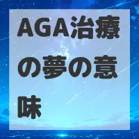 AGA治療の夢のサムネイル画像